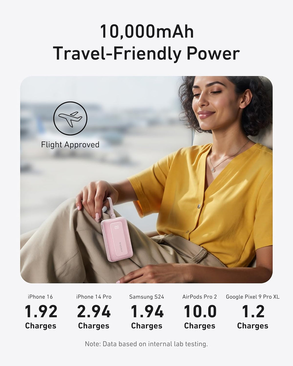 Ultimate Travel Power Bank™